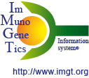logo IMGT