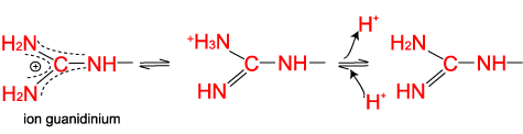 arg1